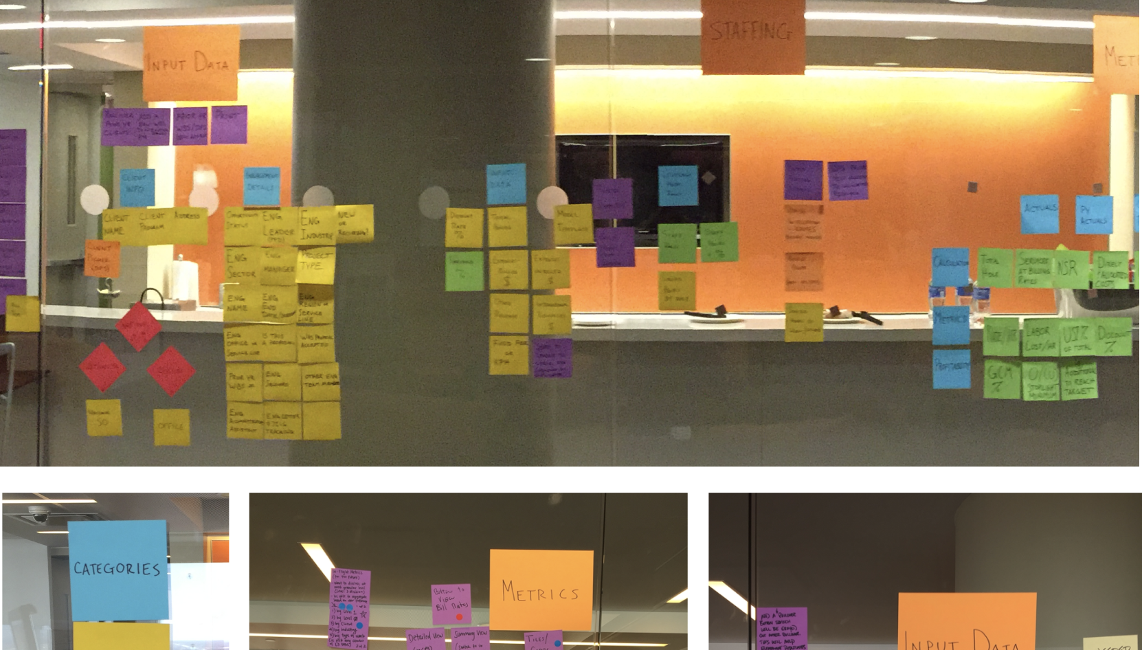 Growth Design